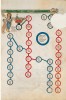 f. 3r, Stammbaum Abrahams
