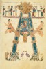 f. 19r, Girona Beatus